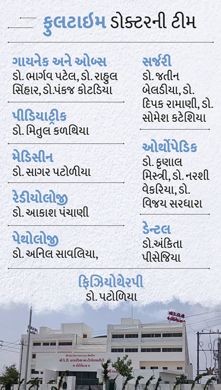 ગુજરાતની મીની એઈમ્સનુ વડાપ્રધાનના હસ્તે ઉદ્ધાટન : હોસ્પિટલમાં માત્ર રૂ.150માં જનરલ વોર્ડનું ભાડું ને 3 ટાઇમ ભોજન!