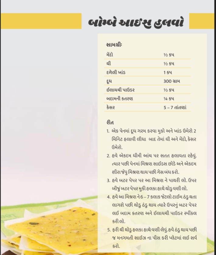 મહિલાઓ માટે આજની રેસીપી: બોમ્બે આઈસ હલવો